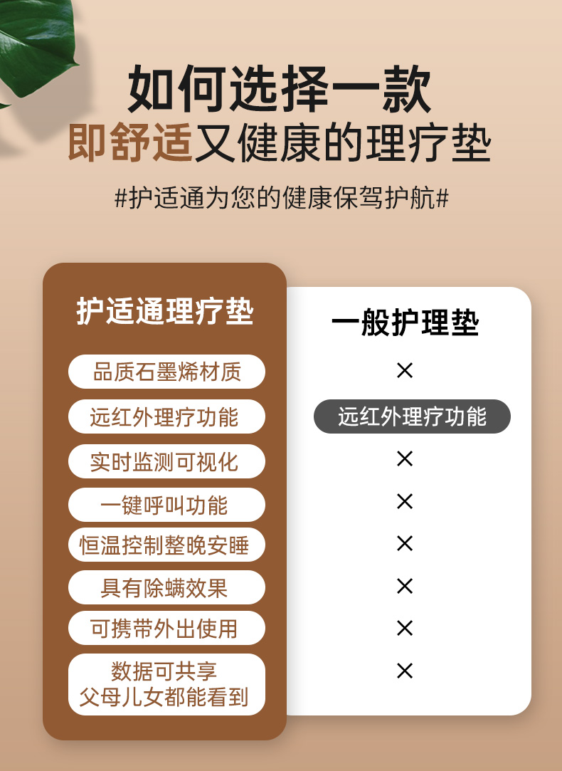 护理垫详情页上_08.jpg